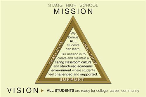 Stagg HS Mission and Vision